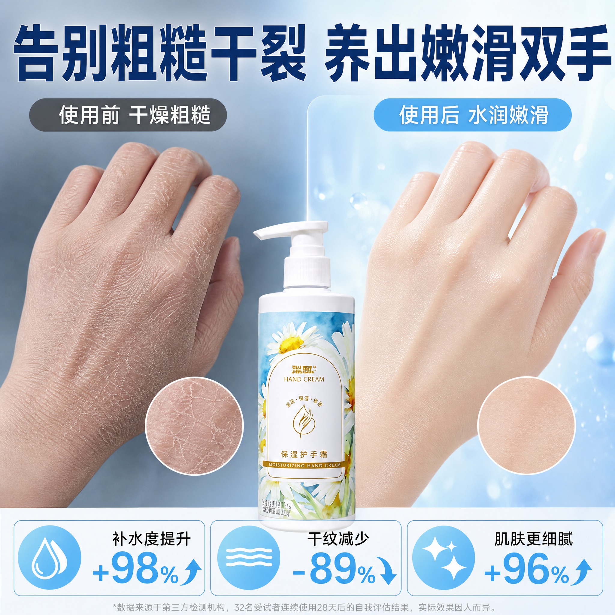 [主图-4] 凡士林护手霜 痛点对比真人实证 改善粗糙干裂手纹… - 图片创意预览