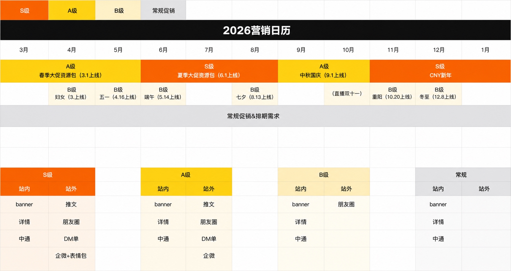 将这张营销日历修改为2026年版本，标题改为"2026营销日历… - 图片创意预览