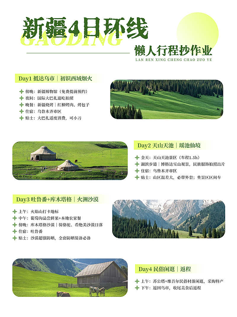新疆环线旅行路线小红书封面