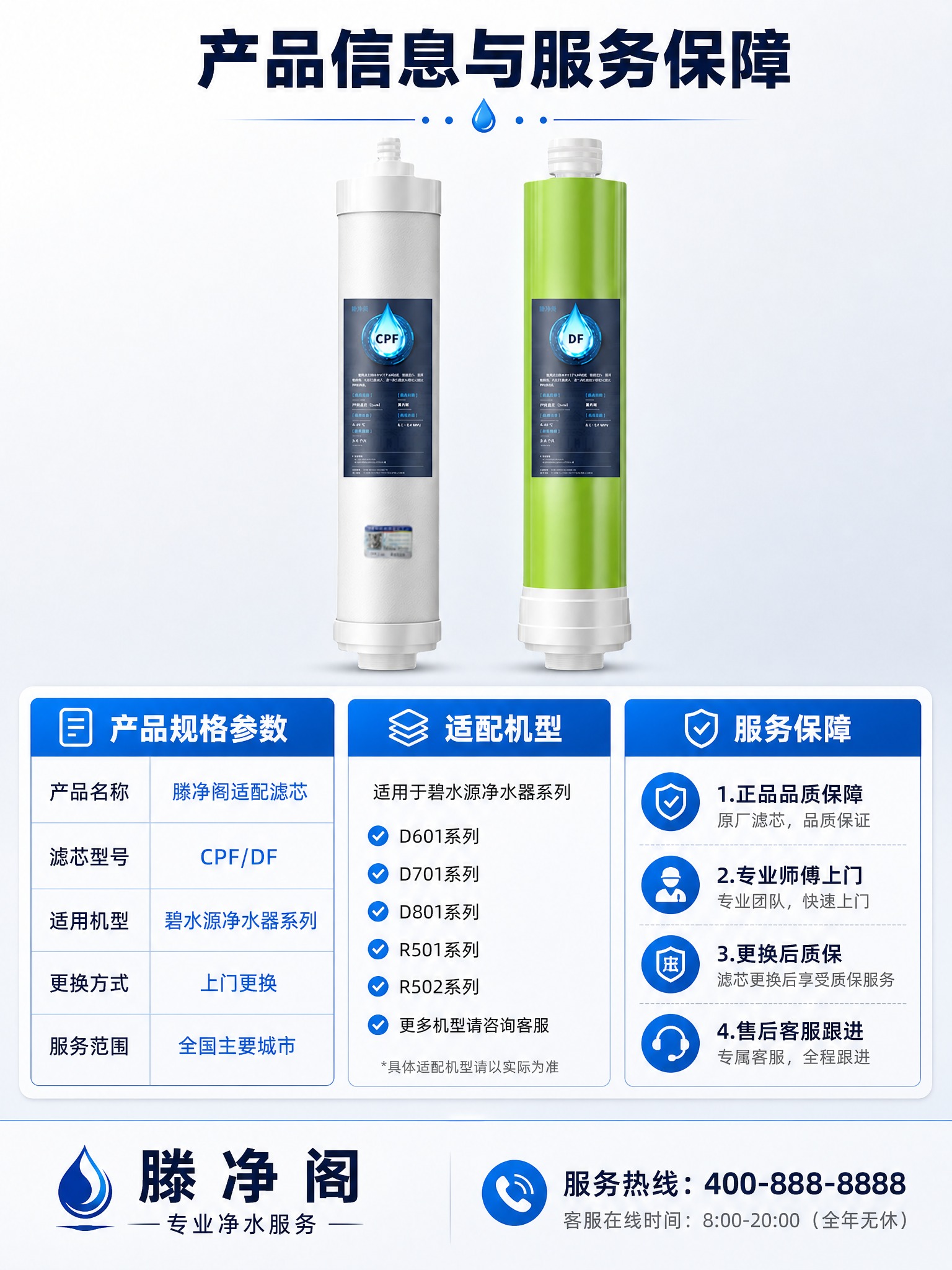 [商品] 使用【图1】CPF+DF双滤芯套装；保留两支滤芯完整… - 图片创意预览