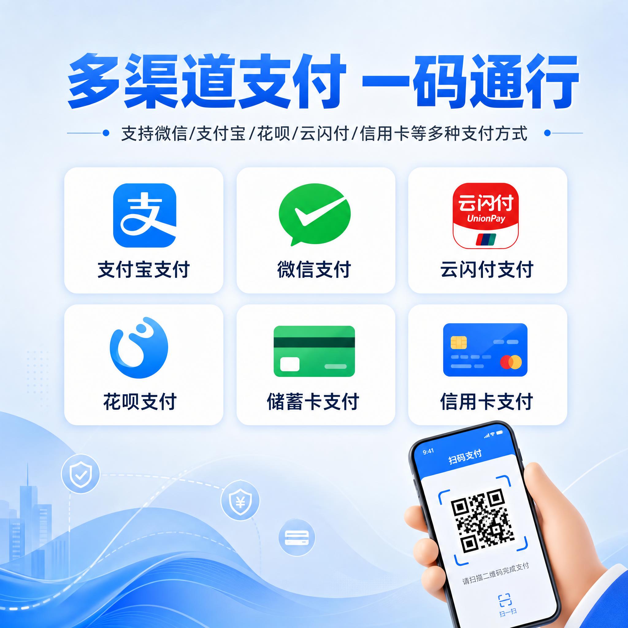 电商详情页模块，主题为多种支付方式介绍。浅蓝色渐变背景，顶部大… - 图片创意预览