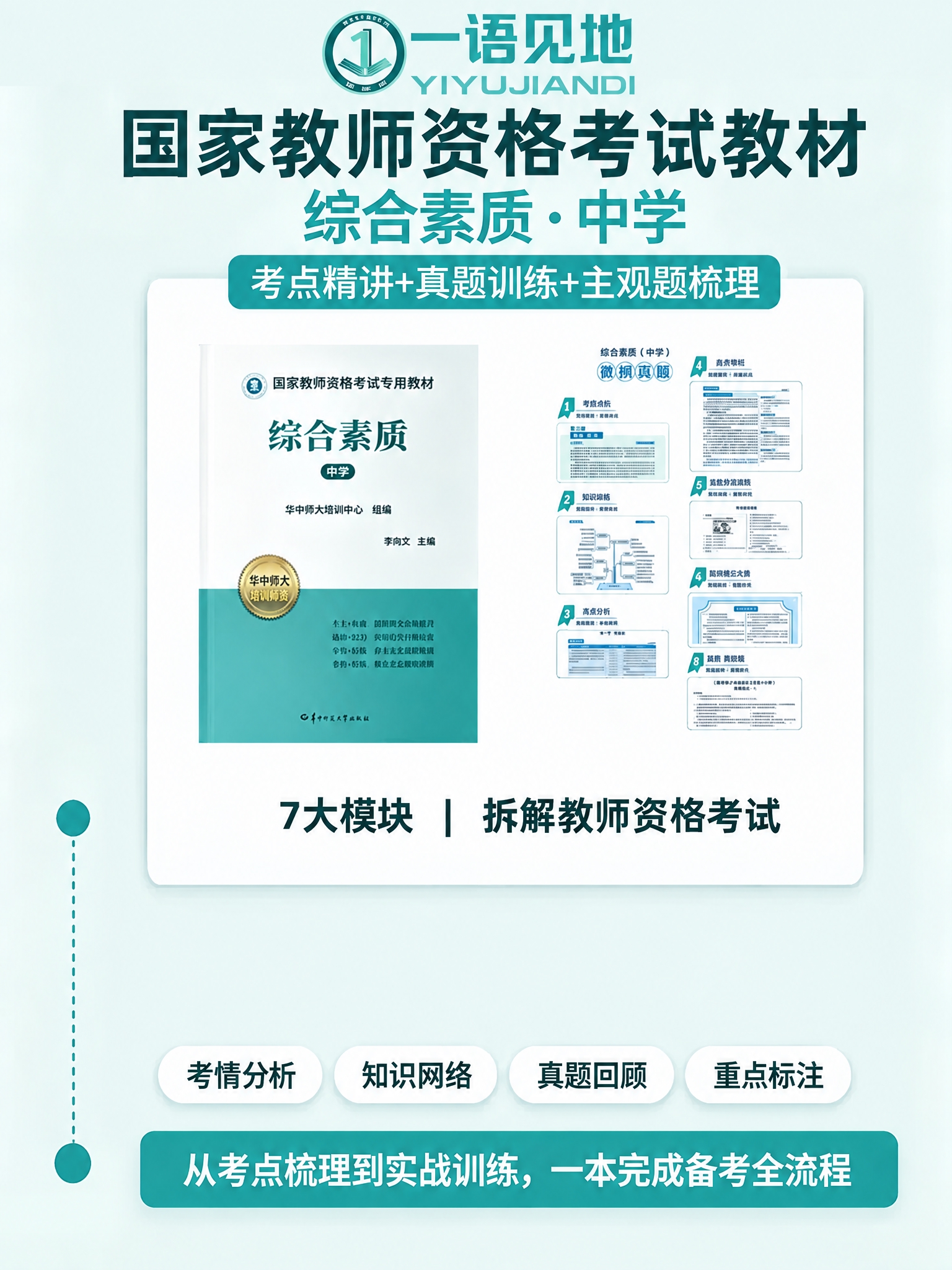 将这张图片的整体色调改为蓝绿色调，参考图7的蓝绿色风格，把所有… - 图片创意预览