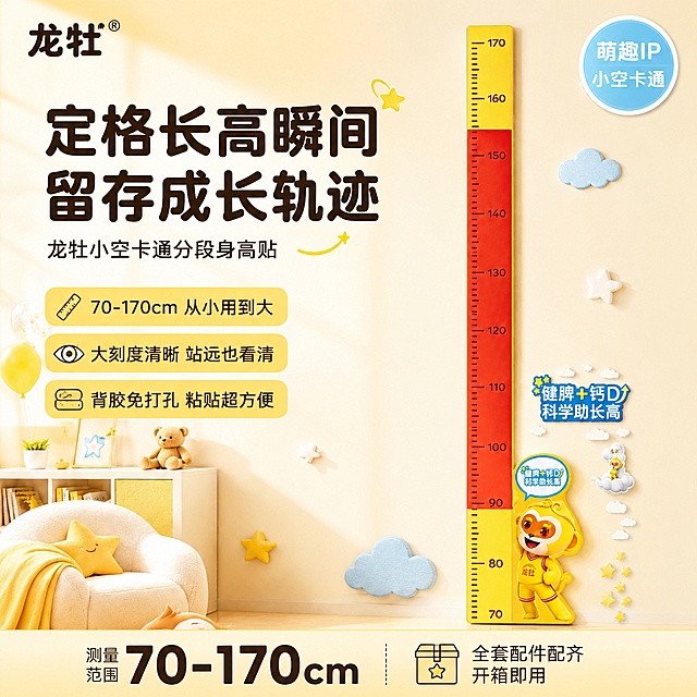 [单张主图] 龙牡小空卡通分段身高贴 爆款促销感主图 首图点击率提升。
[画面主体] 身高贴竖直放置在画面右侧偏中位置，占比约55%-60%，完整展示70-170cm红黄刻度、龙牡小空卡通形象、云朵星星装饰元素；保持身高贴外观（物理结构、材质质感、红黄配色、刻度数字、卡通形象）与输入产品图完全一致，杜绝任何变形和色差，精细化处理。
[构图版式] 左文右品标签参数型。左侧35%-40%为文案区，右侧产品主视觉；信息层级：主标题 > 核心数字利益点 > 产品主体 > 卖点胶囊标签。
[场景元素] 背景为暖黄色渐变儿童房场景虚化，左侧有柔和窗光效果；身高贴底部有柔和投影，仿佛贴在墙面上；背景点缀少量立体云朵、星星装饰元素，与产品风格呼应；左上角安全区放置「龙牡」品牌Logo，字形颜色与产品图一致；底部通栏信息条占画面18%。
[文案版式] 左上主标题两行「定格长高瞬间 留存成长轨迹」，圆润粗黑体，深棕色，字号最大；主标题下方副标题「龙牡小空卡通分段身高贴」，字号约一半，同色系；副标题下方3个圆角胶囊卖点标签纵向排列，黄底深棕字，分别为「70-170cm 从小用到大」「大刻度清晰 站远也看清」「背胶免打孔 粘贴超方便」；底部通栏浅黄渐变底，左侧放核心数字「测量范围 70-170cm」大号数字突出，右侧放「全套配件配齐 开箱即用」小字说明；右上角小徽章「萌趣IP 小空卡通」圆形蓝底白字。
[光影质感] 左上方自然窗光为主光源，柔和暖调；身高贴右侧有自然墙面投影，边缘柔和；整体通透明亮，卡通形象色彩饱和清晰，无过曝暗部死黑。
[配色字体] 主色暖米黄 #FFF5D6；辅助色明黄 #FFD93D + 正红 #E63946（取自产品）；强调色浅蓝 #A8DADC 用于徽章；字体圆润粗黑体为主，标题字重最粗，卖点标签字重中等，辅助文字字重常规。
[比例分辨率] 1:1 比例，2K分辨率，文字清晰可辨，超高清商业摄影质感。
[负向提示词] 变形，水印，错字，糊字，伪Logo，主体遮挡，背景杂乱，低清晰度，刻度数字错误，卡通形象扭曲，颜色偏差，电商平台Logo。