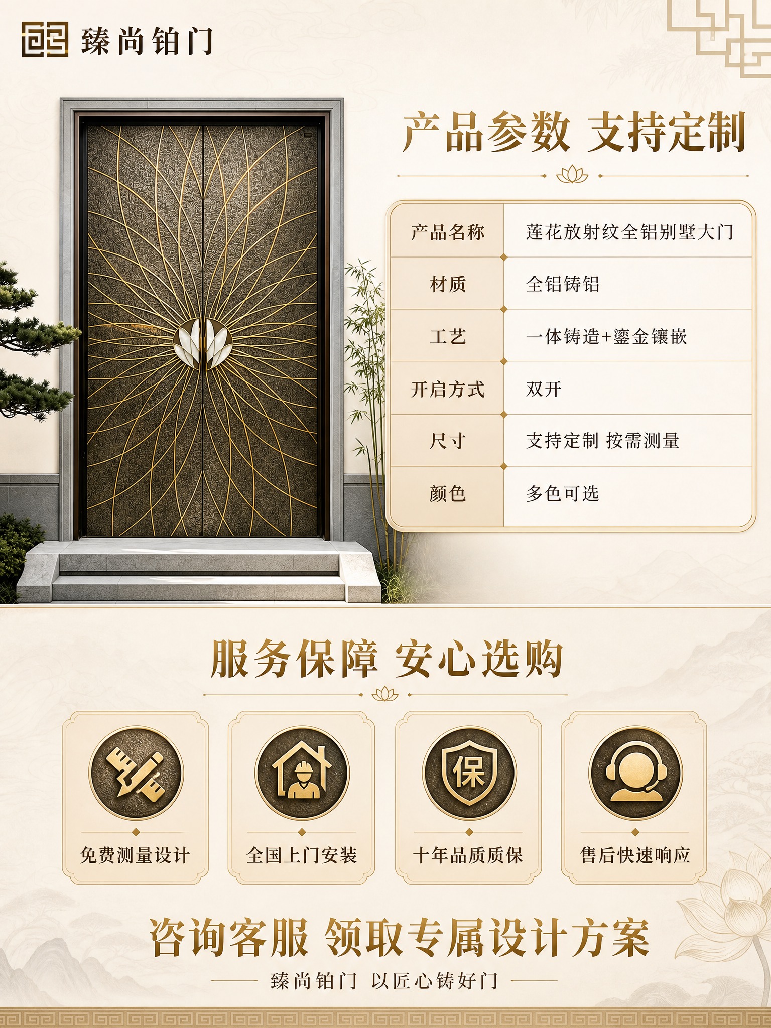 [商品] 使用【图1】莲花放射纹全铝别墅双开大门；保留深古铜色… - 图片创意预览