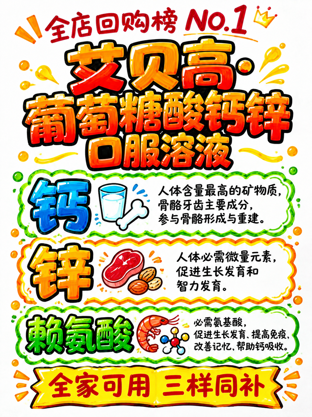 完全沿用参考图的手绘POP马克笔风格、橙红黄绿配色、粗黑描边和… - 图片创意预览