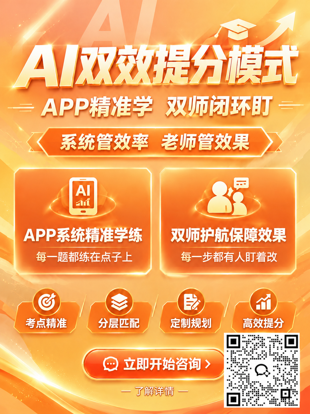 基于参考海报，将整体底色改为淡橘色/暖橙色渐变背景（浅橘到橙黄… - 图片创意预览