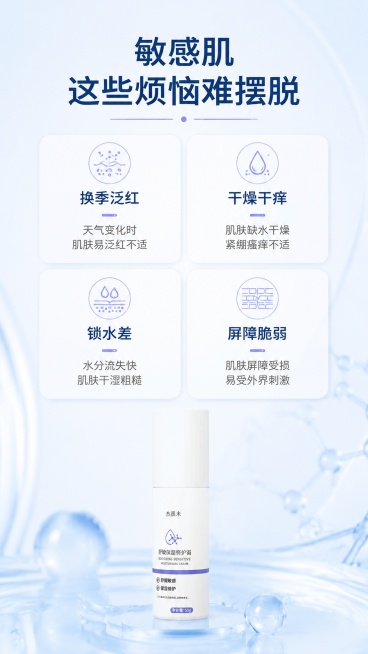 [第2屏] 痛点难点展示，敏感肌常见护肤困扰。本屏使用【图2】作为商品展示。
[氛围/风格] 干净简约专业护肤风格，浅蓝色调通透干净。
[元素布局] 顶部大标题区，中部四格痛点卡片网格，底部放置产品图预览效果