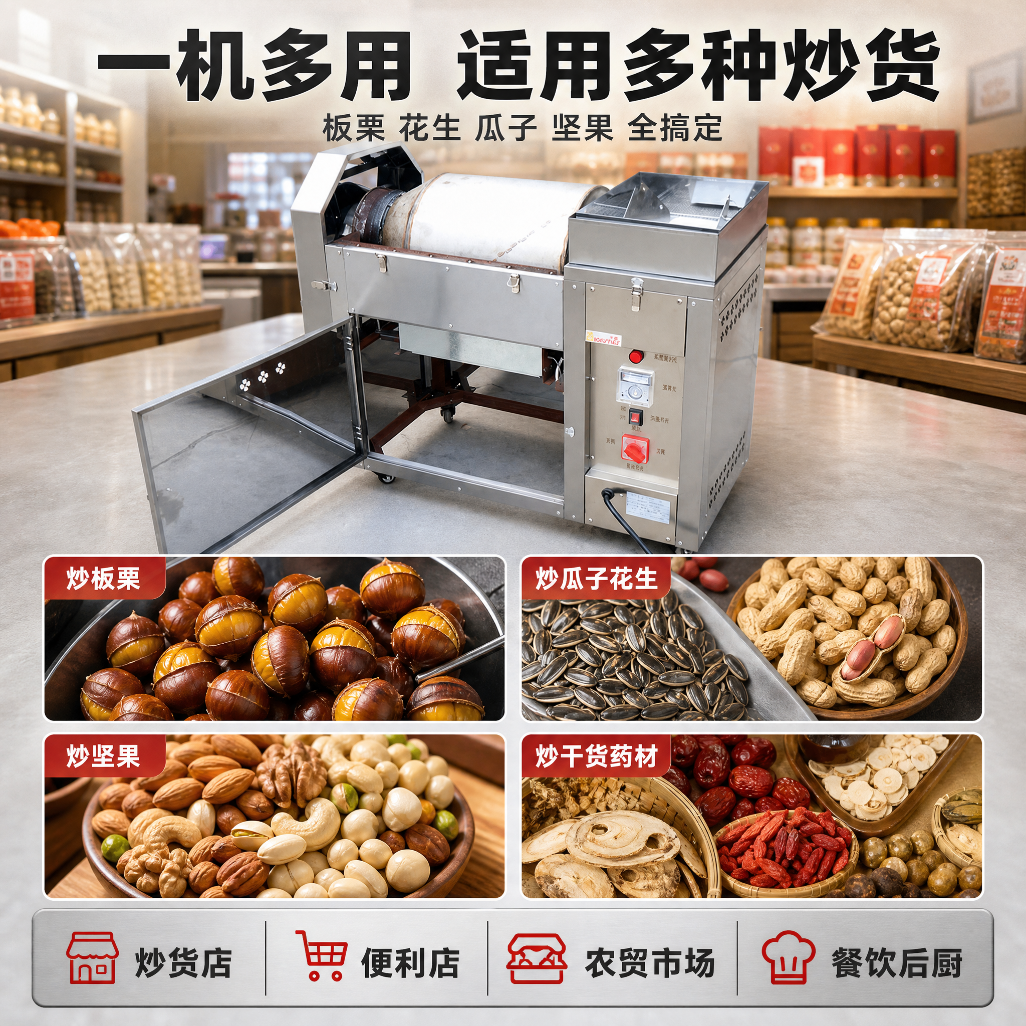 [主图-4] 适用场景与多用途展示图，突出一机多用与商用场景适… - 图片创意预览