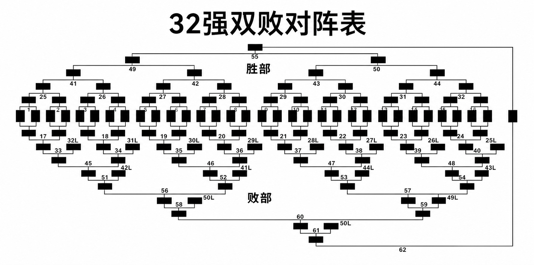 去除图片底部的抖音logo和抖音号文字，用周围深绿色背景完美填… - 图片创意预览