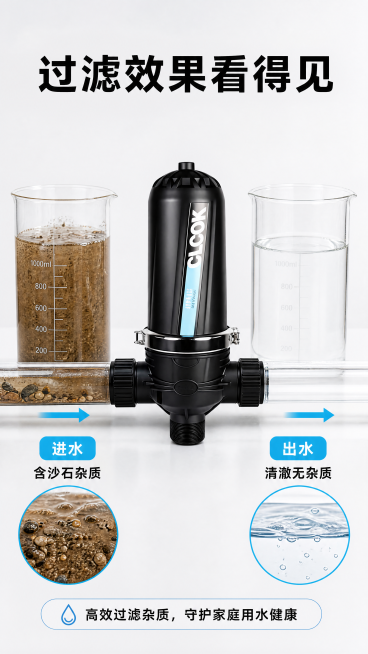 [第6屏] 过滤效果测试，叠片过滤器杂质过滤能力展示。
[氛围/风格] 对比实验风，干净实验台背景，直观对比效果，专业可信。
[元素布局] 左右分栏对比展示，左侧进水口：浑浊水混合沙石泥土杂质，右侧出预览效果