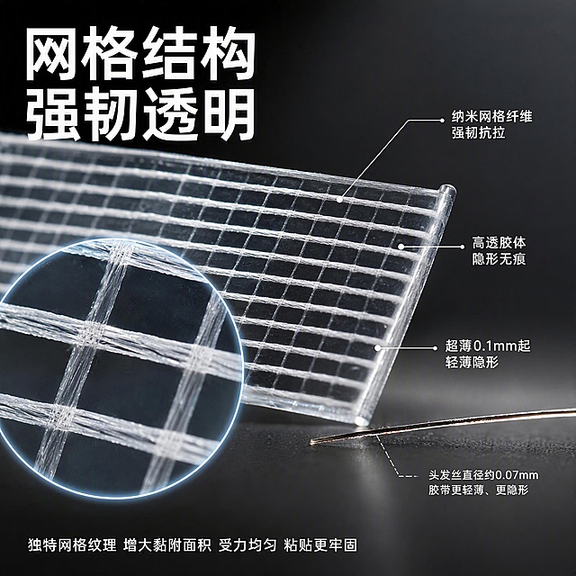 [主图-3] 纳米网格双面胶材质细节微距特写图
[氛围风格] 极致微距质感，科技精密感，纯净通透
[画质] 超高清商业微距摄影、细节锐利、材质真实、光线精致
[元素] 纳米网格双面胶局部放大特写，占据画面主要区域，清晰展示内部网格纤维结构，透明胶体中均匀分布的白色网格纤维线条清晰可见，胶体边缘光滑通透。画面一角有放大镜效果区域，进一步放大网格交叉点细节，展示纤维编织结构。旁边放置一根头发丝作为厚度参照，体现超薄特性。背景为纯净深灰色渐变，突出透明材质。保持纳米网格双面胶材质质感、网格纹理、透明颜色与输入产品图一致，杜绝任何变形和色差，精细化处理。
[光影] 侧逆光为主，从胶带后方打光，穿透透明胶体，勾勒出网格纤维的立体轮廓和边缘高光；正面补光柔和，展现胶体表面质感；整体光影精致，突出透明材质的通透感和网格结构的精密感。
[配色] 主色深灰纯净背景；辅色透明银白（胶带胶体）、白色（网格纤维）；强调色淡蓝（通透光效）
[视角构图] 微距平视角度，胶带横向贯穿画面，局部放大细节为视觉焦点；景深极浅，焦点在网格结构上，前后虚化。
[文字版式] 左上大标题"网格结构 强韧透明"白色粗体无衬线。右侧引线标注三处细节：「纳米网格纤维 强韧抗拉」「高透胶体 隐形无痕」「超薄0.1mm起 轻薄隐形」。底部小字说明"独特网格纹理 增大黏附面积 受力均匀 粘贴更牢固"。文字均为白色现代无衬线，与深色背景强对比。
[输出要求] 1:1比例，文字清晰锐利，超高清微距摄影质感
[负向提示词] 变形，文字错乱，产品图模糊，背景杂乱，水印，电商平台Logo，多余的手，多余的手指，畸形手，融合手指，手部扭曲，肢体穿模，人物面部扭曲，关节反折