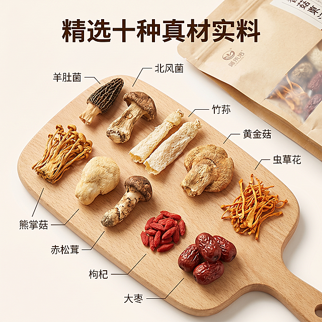 [主图 2] 菌菇汤料包核心成分展示图。[氛围风格] 自然清新，高品质干货展示风格。[画质] 商业摄影质感、光线柔和通透、产品清晰真实、画面干净高级。[元素] 整块浅色原木砧板作为基底，将七种菌菇和三种配料整齐摆放：羊肚菌、北风菌、竹荪、黄金菇、熊掌菇、赤松茸、枸杞、大枣、虫草花，每种食材都清晰可见完整形态。汤料包包装袋在后方斜角露出作为品牌呼应。每种食材都用纤细的黑色引线标注名称，引线纤细不遮挡食材。商品主体占比严格控制在 60%-80% 之间，画面满屏无边框。保持各种菌菇真实自然的干货纹理和颜色，杜绝任何变形和色差，精细化处理。[光影] 顶侧自然光均匀照明，每种食材都有柔和阴影，突出干货的褶皱和纹理质感，通透不灰蒙。[配色] 主色原木浅米黄，搭配食材自然的深浅棕褐红色，色彩和谐自然。[视角构图] 俯视平拍，所有食材平铺展开为视觉中心，景深较浅，背景虚化。[文字版式] 顶部居中主标题 “精选十种真材实料” 深棕色粗体，字体大小适中。每种食材旁引线对应名称，小号深灰色字体，清晰易读。[比例分辨率] 1:1 比例，2k 分辨率；文字清晰锐利，画面超高清。[负向提示词] 变形，水印，文字错乱，产品图模糊，背景杂乱，颜色刺眼，遮挡主体，绝对化违禁用词。