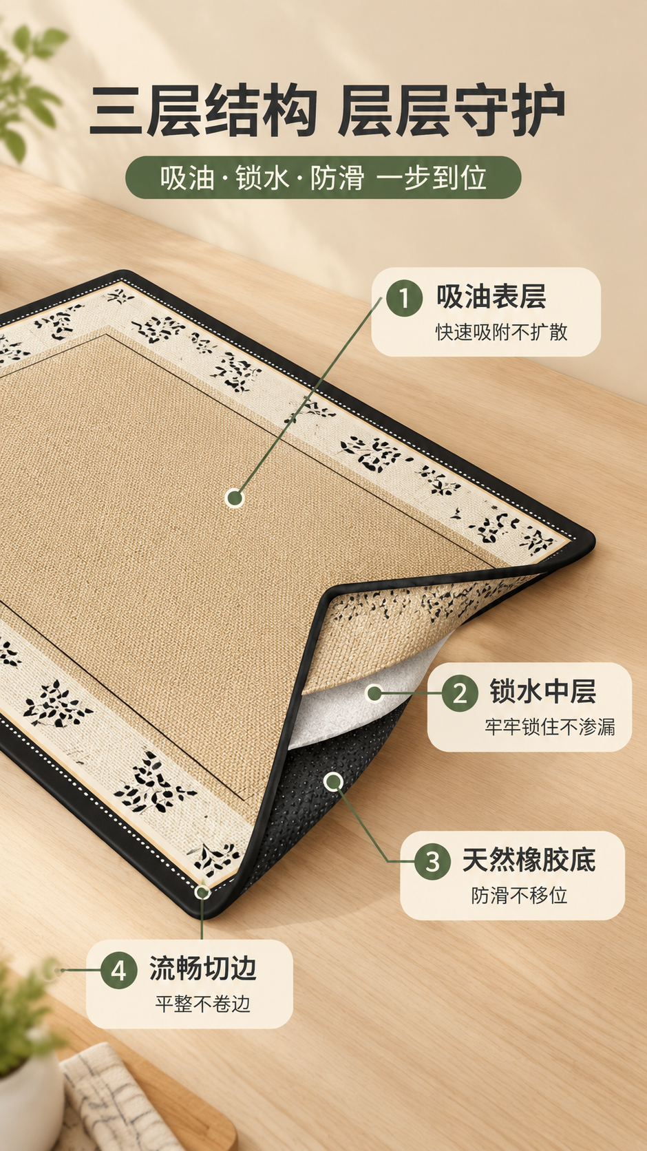 [商品] 使用【图1】一次性吸油厨房地垫；保留米黄编织感吸油表… - 图片创意预览