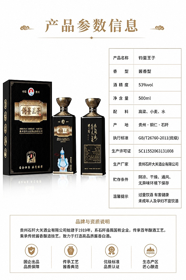 [第8屏] 规格参数-产品信息与资质说明。本屏使用【图1】展示产品完整包装。
[氛围/风格] 简约清晰信息风，白底严谨质感，信息一目了然。
[元素布局] 画面左侧放置产品包装盒【图1】，占比约40%；右侧为参数信息表，包含酒精度、净含量、配料、产地、生产厂家等信息；产品外观与输入图片一致。
[光影质感] 均匀明亮布光，信息清晰，产品展示清楚。
[配色色系] 全局底色 #FFFFFF；主色黑色文字，辅助色金色标题和边框。
[视角构图] 左产品右参数表，左右分栏，信息排版整齐。
[文字版式] 右侧标题「产品参数信息」，表格形式排列参数内容，字体清晰，行间距合适，适合手机端阅读，文字大小适中不拥挤。
[比例分辨率] 9:16 竖版比例，width 1080 height 1920，4K分辨率，文字清晰可辨，高清画质。
[negative_prompt": "参数错误，产品变形，表格错乱，文字模糊，颜色怪异