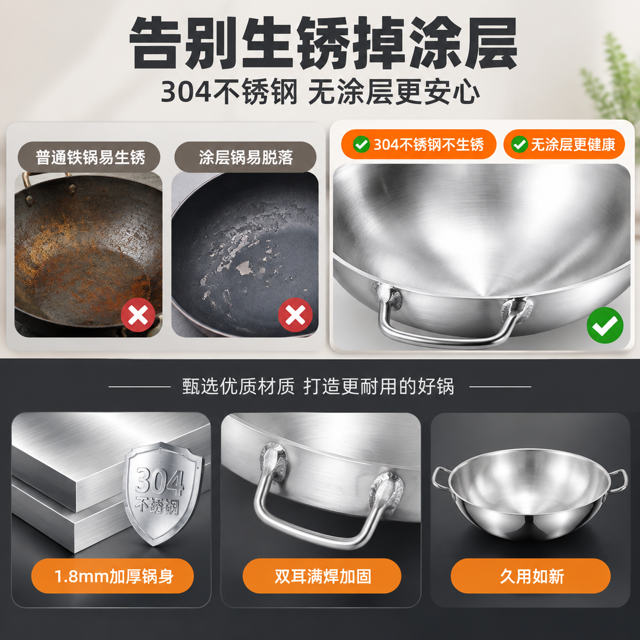 [商品] 使用【图2】304不锈钢双耳炒锅；保留圆底深口弧形锅… - 图片创意预览