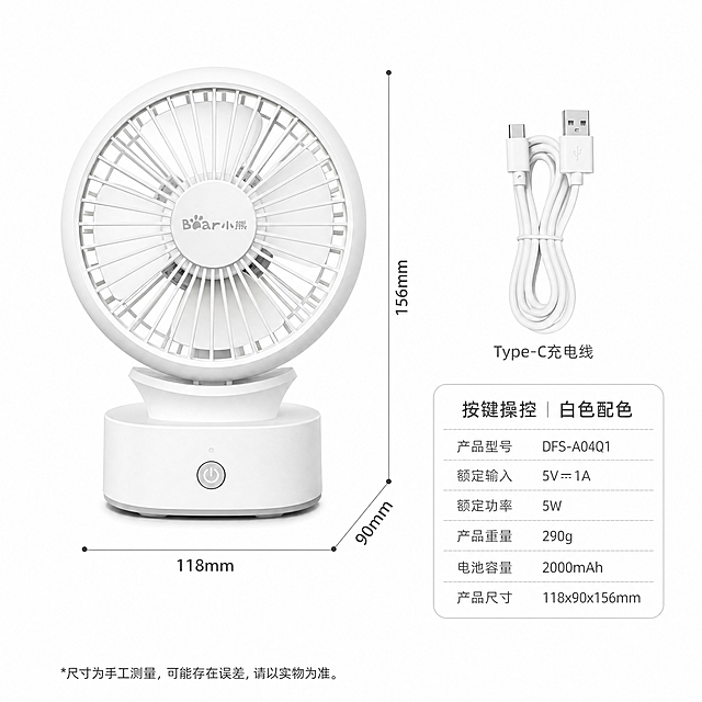 [主图-5] 小熊桌面迷你小风扇规格配件展示
[氛围风格] 清晰完整，信息全面
[画质] 商业摄影质感、产品清晰真实、画面干净高级
[元素] 小熊桌面迷你小风扇放置在画面中央，周围展示产品配件Type-C USB充电线，下方标注产品尺寸参数118x90x156mm。保持小熊桌面迷你小风扇外观、物理结构、材质质感、颜色与输入产品图绝对一致，杜绝任何变形和色差
[光影] 均匀棚拍光线，整体明亮，产品和配件展示清晰，无阴影遮挡
[配色] 背景纯净白色，深灰色文字，产品白色主体
[视角构图] 居中对称构图，产品和配件完整展示，主次分明
[文字版式] 右下角参数区域：按键操控 白色配色，清晰列出核心规格，文字整齐排列，不遮挡产品主体
[比例分辨率] 1:1比例，4k分辨率，文字清晰锐利，画面超高清
[负向提示词] 变形，水印，文字错乱，产品图模糊，背景杂乱