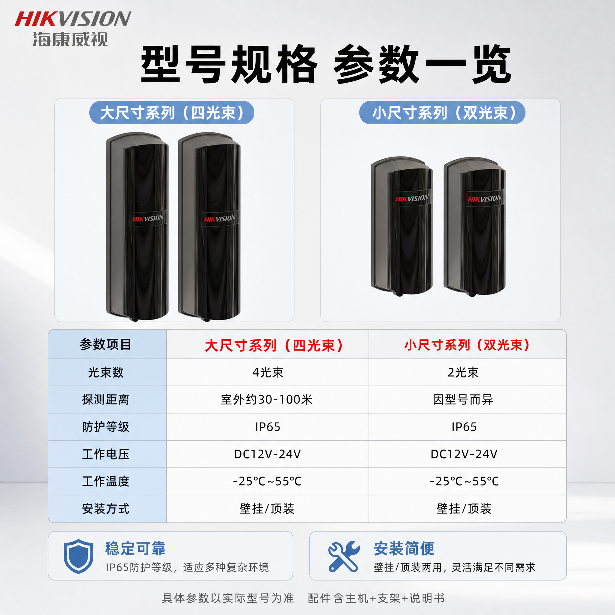 [主图-5] 规格参数与型号选择，展示双款产品参数对比，帮助用… - 图片创意预览