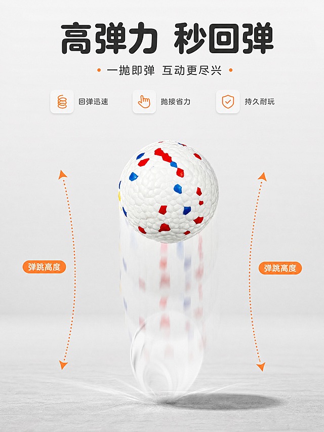 [商品] 使用【图2】7cm规格耐咬护牙洁齿狗狗弹力球；保留白色球体表面红蓝黄不规则斑点图案、热塑性发泡聚氨酯材质纹理、球形结构；修复产品边缘清晰度。
[画面] 页面目标：功能演示，展示高弹力回弹效果。构图：画面中央展示弹力球从地面弹起的动态瞬间，球体带轻微运动模糊轨迹，下方是浅灰色地面和球体投影；上方留白放主标题；左右两侧配弹跳高度示意箭头；前中后三层：前景地面投影、中景弹跳的球体+动态轨迹、后景灰白渐变背景。
[视觉] 套系策略：风格=灰白极简高级宠物用品商业摄影；标题字=现代圆润粗黑体；正文字=简洁无衬线体；主色=灰白（浅灰#F2F2F2到白渐变）；背景延展=基于灰白色做深浅层级、同色渐变和细腻哑光质感；强调色=暖橙#FF8C42，仅用于小面积图标、引线和标签；标题色=深炭灰#333333；正文色=中灰#666666；组件=圆角浅底信息卡、细线引线、圆点装饰；光影=左前侧柔和漫射光，右侧轻微补光。
[文字] 上方居中主标题"高弹力 秒回弹"，副标题"一抛即弹 互动更尽兴"，下方配3个短卖点：回弹迅速、抛接省力、持久耐玩；文字均为横排，不遮挡球体主体。
[规格] 图片比例3:4竖版，4K，负向提示：避免变形、错字、文字过小、球体颜色改变、动态模糊过度、背景杂乱、冷蓝调。