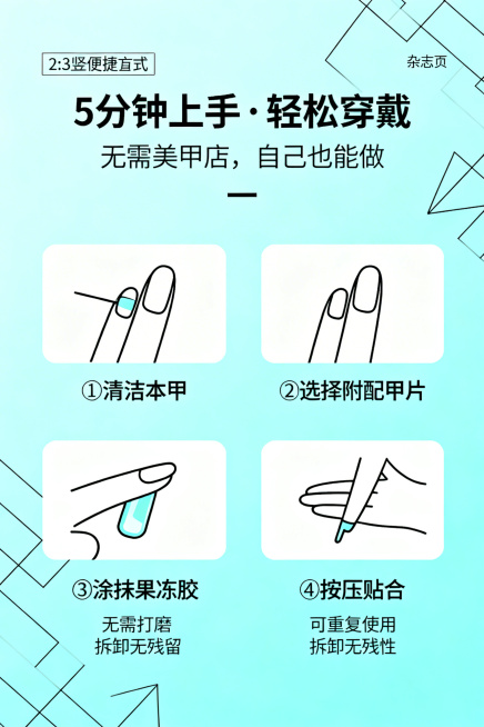 2:3竖屏使用便捷宣传页，杂志式步骤图排版。主标题：「5 分钟上手・轻松穿戴」，副标题：「无需美甲店，自己也能做」。画面为四步穿戴教程：① 清洁本甲；② 选择适配甲片；③ 涂抹果冻胶；④ 按压贴合。每预览效果