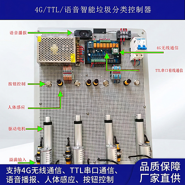 电商主图，宽高比1:1，首要目标是在搜索结果页中一眼抓住注意力。顶部核心信息区主标题为"4G/TTL/语音智能垃圾分类控制器"，字体醒目清晰；中部商品展示区居中放置提供的垃圾分类控制器图片，完整保留原图上的各个部件标注信息，产品清晰突出，背景为简洁的浅灰色渐变，避免杂乱，光线均匀照亮产品凸显质感；底部辅助信息区采用通栏设计，通栏为深蓝色背景，左侧标注核心卖点：支持4G无线通信、TTL串口通信、语音播报、人体感应、按钮控制，右侧标注"品质保障 厂家直供"。整体层次清晰，文字不遮挡产品主体，风格专业商务，符合工业产品电商主图的视觉要求。