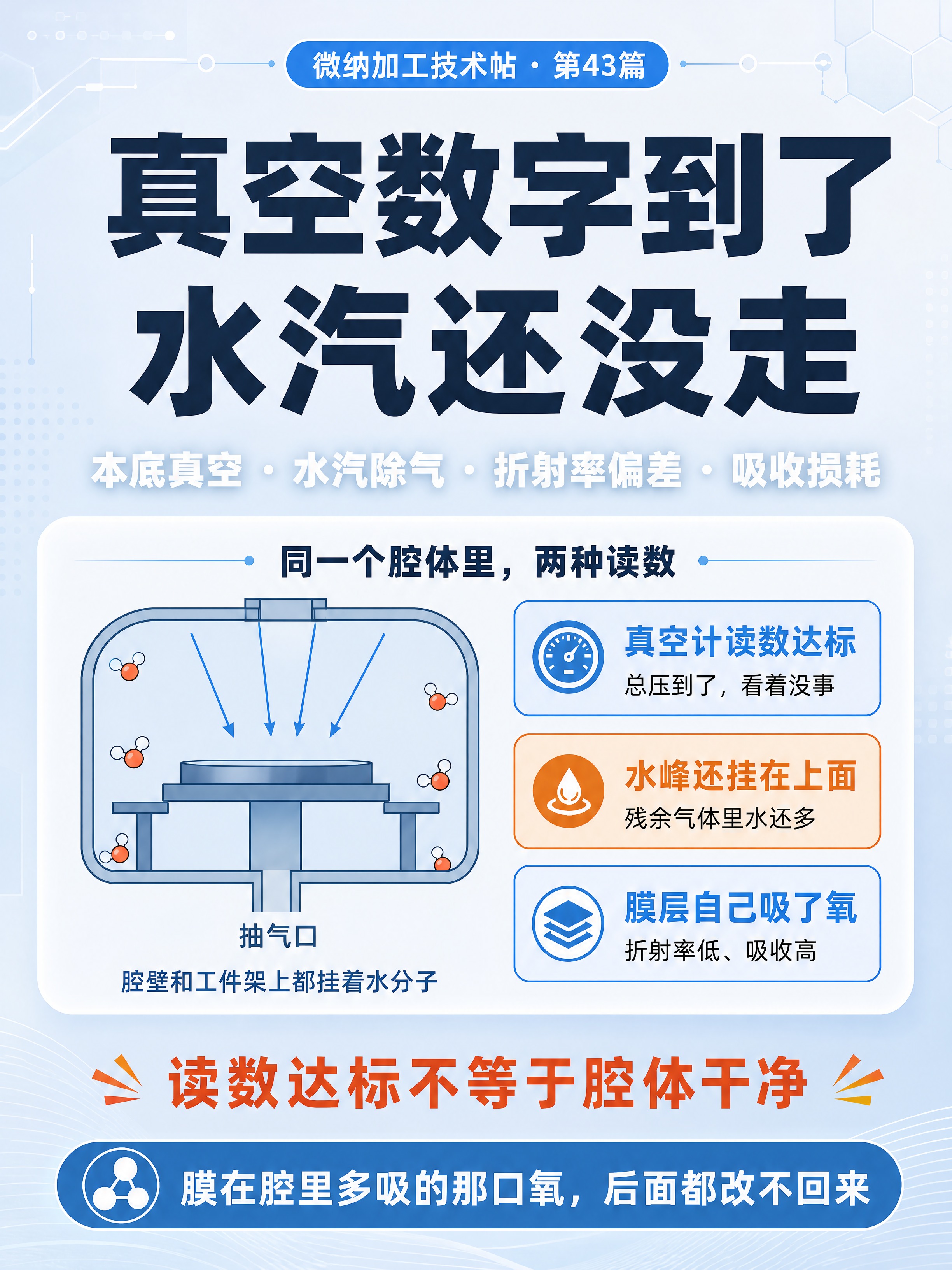 小红书笔记大字封面，插图大字，ins清新科技风，版式精美，小红… - 图片创意预览