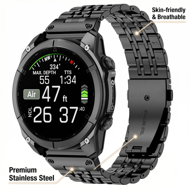 [Main Image 2] Key selling points display for Garmin Quick Release Three-Bead Stainless Steel Watch预览效果