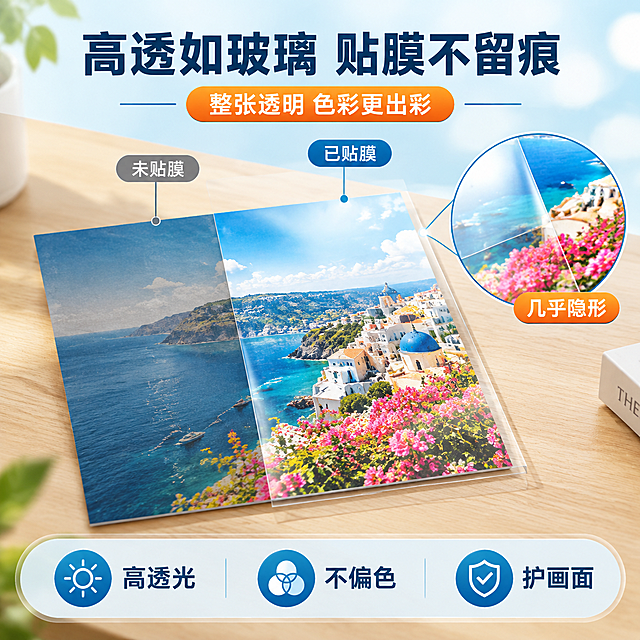 [主图-2] 高透效果：膜覆盖卡片/照片 高透如玻璃 几乎隐形。
[统一基调] 风格=真实商业摄影质感；标题字=现代粗黑体；正文字=简洁无衬线体；主色=清澈水蓝；背景延展=浅蓝白渐变+柔和光斑，干净透亮；强调色=暖橙，仅用于小面积标签；标题色=深蓝黑；正文色=深灰蓝；组件=圆角浅底信息卡、画中画圆框；光影=左前侧柔光。
[画面] 浅木色桌面上，一张彩色风景小卡片的一半覆盖透明水晶膜、一半裸露，分界线清晰，覆盖侧色彩鲜亮有水晶光泽，裸露出侧相对暗哑；旁边圆形放大透镜展示膜体与卡片贴合处几乎隐形、无气泡；产品占画面约55%，45度俯视，阅读动线主体对比→放大透镜；严格保持膜体透明、片状与输入图一致。
[光影质感] 左前侧暖柔光，膜面高光自然，卡片色彩真实鲜艳，贴合面无翘边无气泡，接触阴影干净。
[配色] 沿用统一基调：浅蓝白+暖木色桌面为主，卡片自然色彩，暖橙点缀标签。
[文字版式] 顶部主标题「高透如玻璃 贴膜不留痕」副标题「整张透明 色彩更出彩」；对比线两侧标注「未贴膜」「已贴膜」，画中画旁小标签「几乎隐形」；底部三个卖点图标：「高透光」「不偏色」「护画面」；文字横排清晰。
[输出要求] 比例1:1，2K，文字清晰可读，无错字乱码；负向：变形、错字、模糊、杂乱、水印、平台Logo、冷蓝灰压抑、产品颜色改变、膜体结构失真、画面文字乱码。