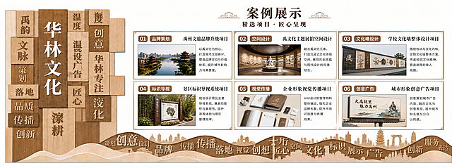 基于参考图的文化墙，保留左侧「华林文化」木质方块堆叠文字部分完全不变（包括「禹韵、文脉、策划、落地、品质、传播、创新、温度、温设广告、匠心、深耕、创意、华林专注、渡化」等所有品牌关键词和木块造型），原新中式木质风格保持不变。

将右侧原来的「禹脉传承 文脉流长」和「多元共生 美美与共」两大文化板块区域，全部替换为「案例展示」区域，全新设计案例展示版面：
- 右侧上方大标题：「案例展示」，配副标题「精选项目 · 匠心呈现」
- 案例展示区采用网格卡片式布局，展示6个精选案例卡片，每个卡片包含：案例项目名称、一张项目场景缩略图、简短的项目说明文字
- 案例类型涵盖：品牌策划、空间设计、文化墙设计、标识导视、视觉传播、创意广告六大类
- 卡片设计：木质边框+白色底，中式简约风格，卡片之间用细木线条分隔，整体整齐有序
- 底部波浪形木质底座和城市天际线剪影保留，服务关键词带保留

整体风格与左侧华林文化区域统一：新中式木质风，原木色+深胡桃木色+米白色，雅致大气，版式精美，信息层次分明。

画面中所有案例卡片、文字介绍区域必须填充完整合理的内容，不得出现空白框或占位区域。