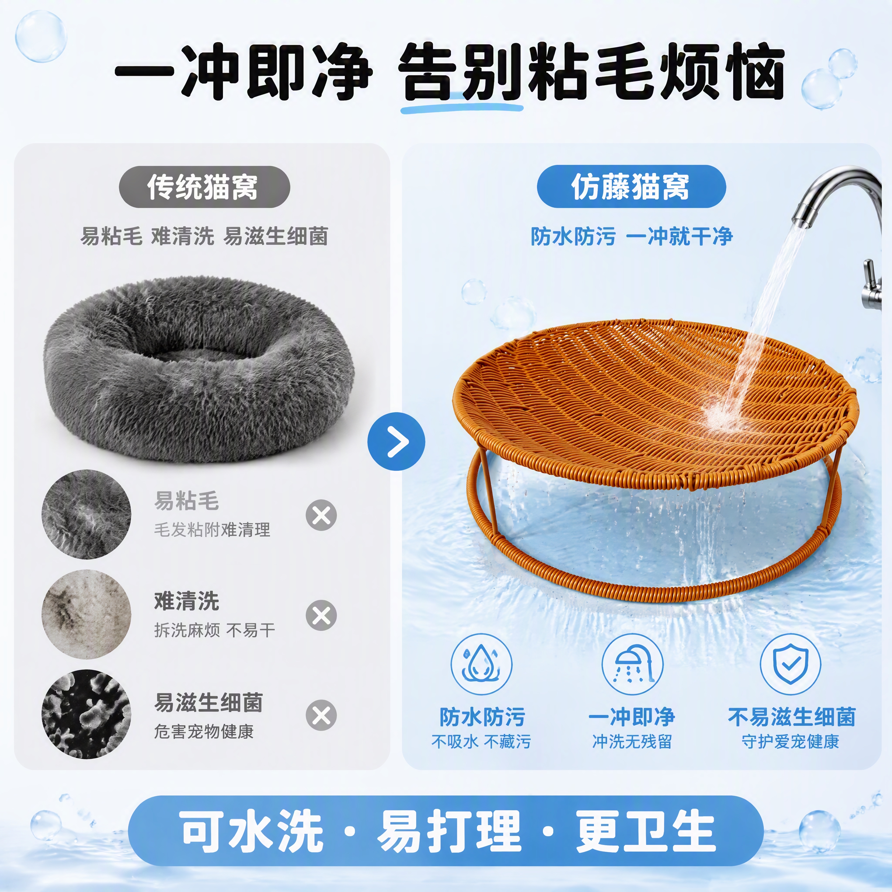[第5张] 功能优势页-PP仿藤猫窝可水洗易清洁对比展示。本张… - 图片创意预览