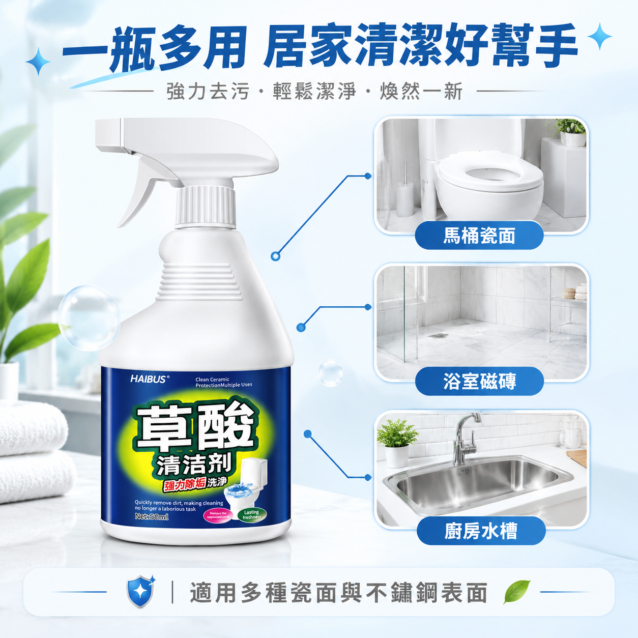[主圖-4] 多場景適用 清潔用途展示。台灣蝦皮電商主圖，繁體… - 图片创意预览