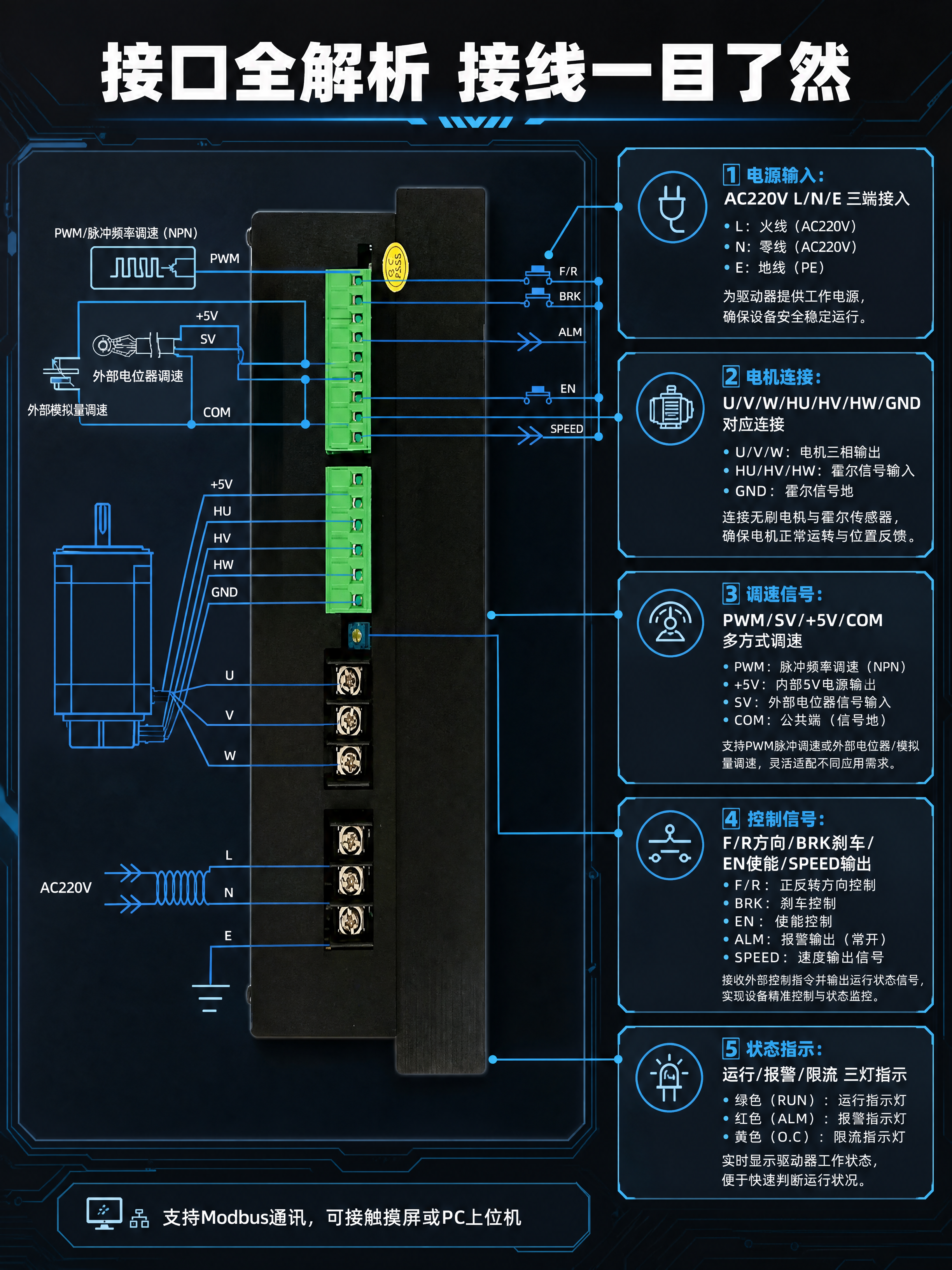 [商品] 使用【图2】BLD1500RA接线原理示意图；保留全… - 图片创意预览