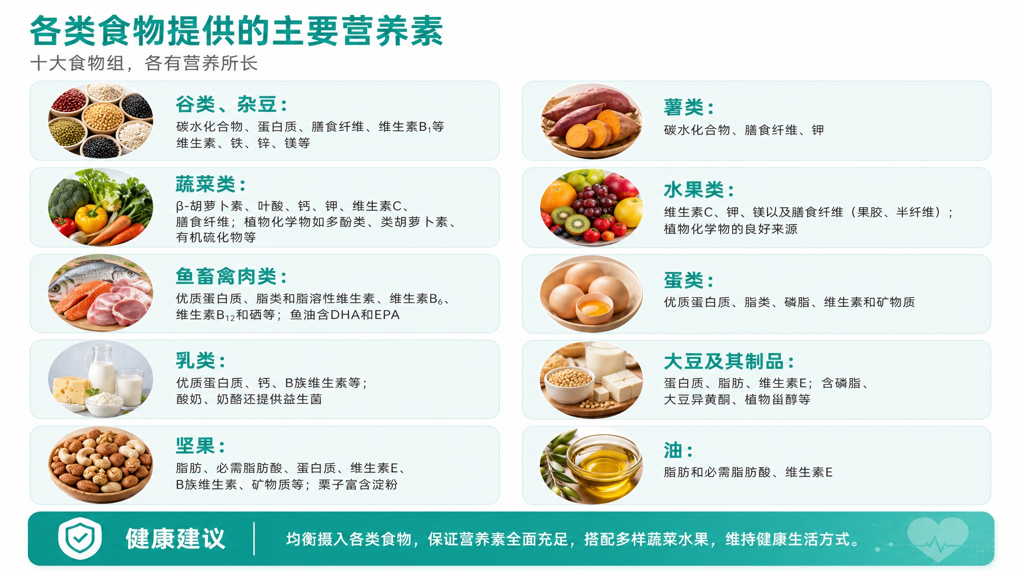 16:9横版PPT内页插图，扁平插画风，简洁清爽专业克制风格，… - 图片创意预览