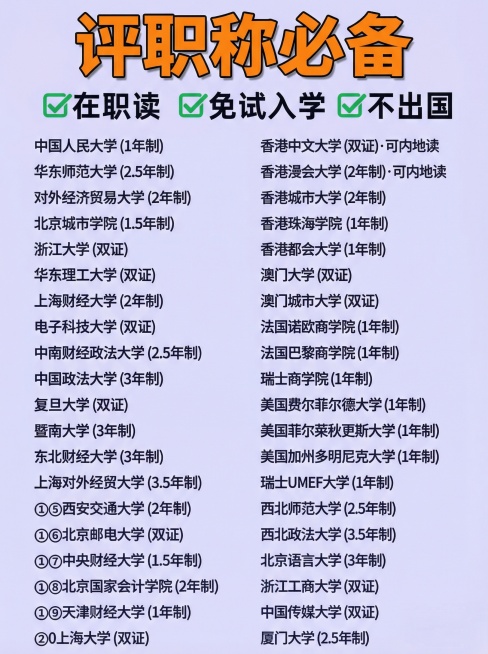 将图片标题改为“评职称必备”，背景颜色改为浅紫色，保持其他内容不变，小红书爆款推文封面风格，醒目吸睛预览效果
