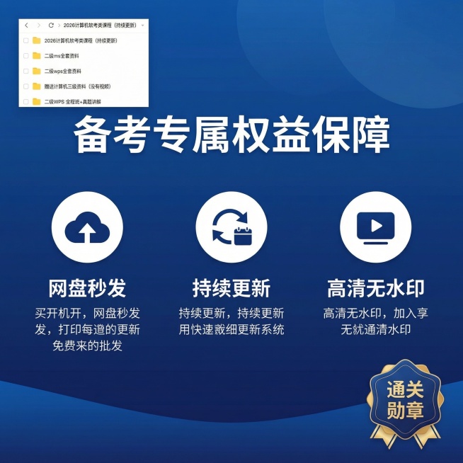 [主图 5] 下单权益与保障
[主图主题] 2026计算机二级备考权益说明
[氛围/风格] 专业清爽，营销主推风格
[画面元素] 科技蓝渐变背景，左上角展示部分网盘资料文件夹截图，底部三个权益图标模块预览效果