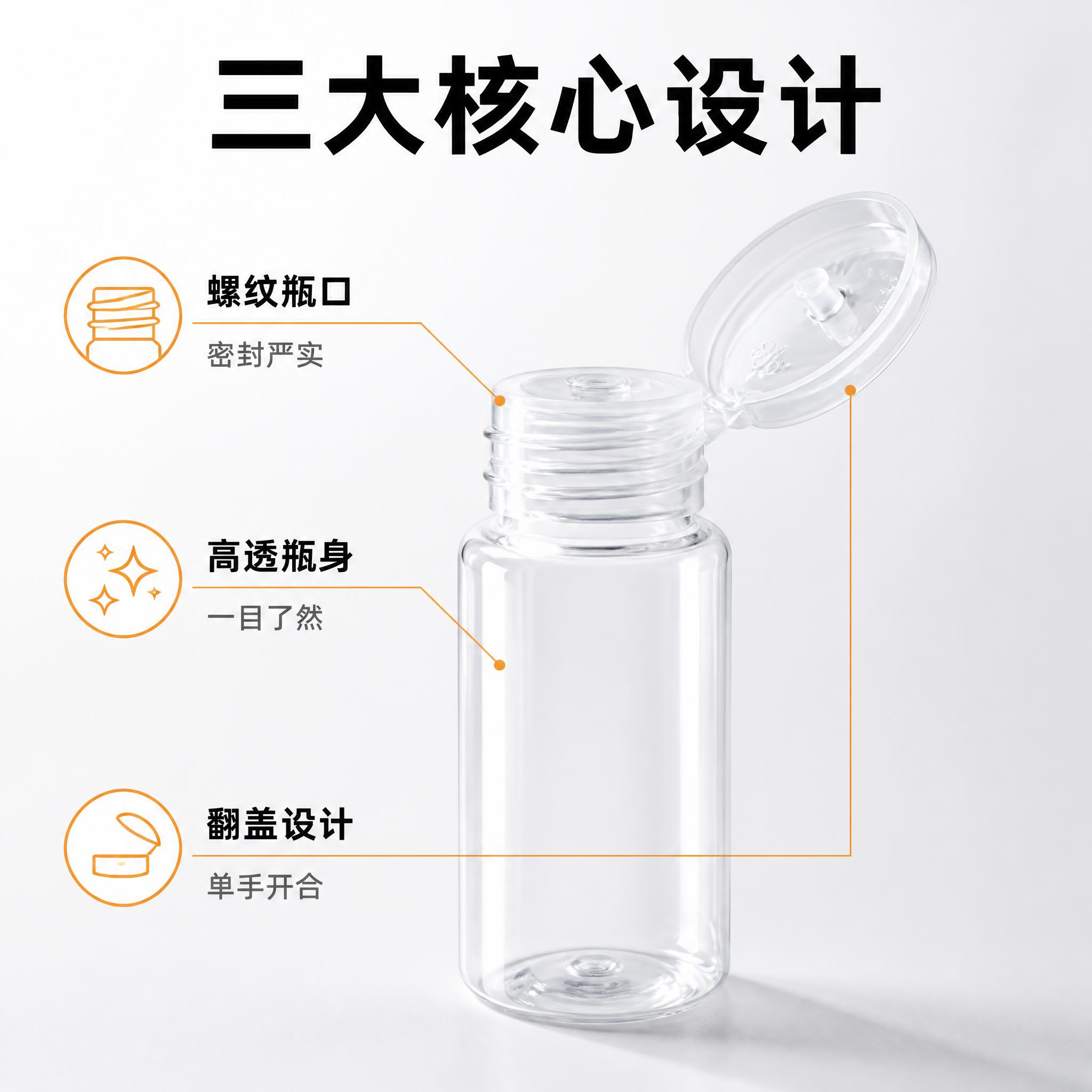 [主图-2] 核心卖点图，主题螺纹瓶口 高透瓶身 翻盖设计，展… - 图片创意预览