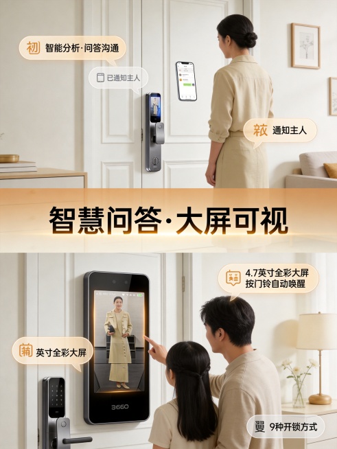 小红书图文笔记封面，科技温馨风格，画面干净明亮，暖色调为主，真实家居氛围。产品360智能门锁S80Ultra严格按照上传的实物图1:1还原。构图为上下双场景融合，中间柔光暖色渐变分割线。上半部分是门前预览效果