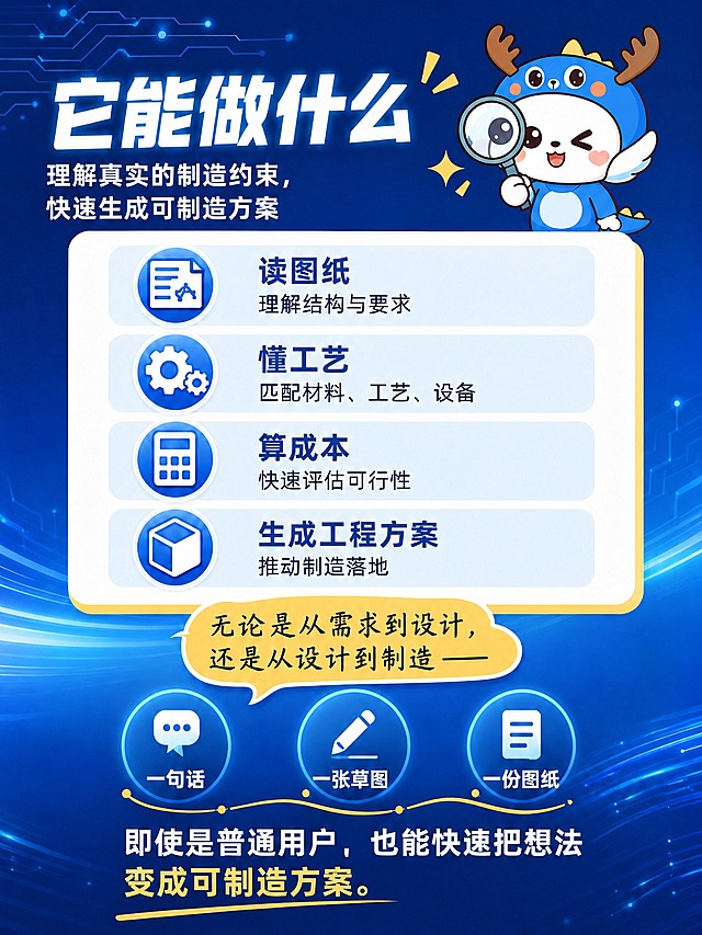 保持整张海报的背景、文案内容、白色卡片、图标、版式布局、配色风格完全不变，只修改右上角的海智IP形象。

IP修改要求：严格按照用户上传的新IP参考图修改——蓝色小龙人头套造型，头顶有两只棕色鹿角，头顶中间有黄色小恐龙背鳍，头套上有两个圆圆的眼睛装饰（不是真眼睛），脸是白色的，有粉色腮红，真眼睛又大又圆，身体蓝色，肚子是浅蓝色椭圆，两侧有白色小翅膀，身后有蓝色尾巴带黄色小刺。头顶没有任何文字。

IP动作保持与原海报一致（拿放大镜观察的姿势，wink一只眼），但形象特征严格匹配新参考图：棕色鹿角、黄色背鳍、头套上有装饰眼、白脸红腮红、身体蓝色带浅蓝肚子、白色小翅膀。IP大小和位置不变。