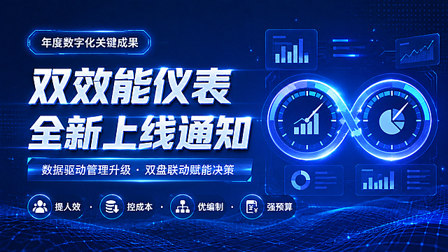基于这张横版封面图进行修改，保持整体风格、布局、颜色、所有图标和其他文字完全不变，只修改主标题文字：

将"双效能仪表盘 上线通知"修改为"双效能仪表 全新上线通知"

即第一行"双效能仪表盘"改为"双效能仪表"，第二行"上线通知"改为"全新上线通知"。

其他所有内容（年度数字化关键成果标签、副标题、底部四个关键词及图标、右侧仪表盘图形等）保持原样不变。确保修改后的文字清晰可读，字体风格与原图一致。
