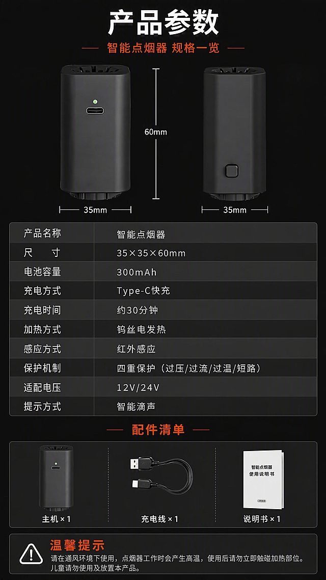 [第12张] 产品信息参数页-规格参数表 + 尺寸标注 + 配件清单（收尾页）。本张使用【图1】作为产品正侧视展示。
[氛围/风格] 深色专业参数页，上下构图，信息规整清晰，拼多多收尾风格，简洁可信。
[元素布局] 画面上方为产品正侧视双角度展示，正面和侧面各一个，占比约40%，产品外观结构与输入图一致，配有尺寸引线标注长宽高；中间为详细参数表格；底部为配件清单和温馨提示；背景为深灰黑色，参数表有浅灰底纹区分行。
[光影质感] 产品图柔光均匀照明，细节清晰，参数表区域平整无阴影，整体干净专业。
[配色色系] 全局底色 #1A1A1A 深黑灰；主色 白色文字；辅助色 橙红色标题 #FF4D00、浅灰表格底 #2A2A2A、绿色图标点缀。
[视角构图] 上下构图，阅读动线顶部产品图+尺寸 → 中部参数表 → 底部配件+提示，信息从上到下收口。
[文字版式] 版式为顶部产品双视角 + 中部参数表 + 底部配件清单。主标题「产品参数」白色粗黑体，副标题「智能点烟器 规格一览」橙红色；参数表包含：产品名称「智能点烟器」、尺寸「35×35×60mm」、电池容量「300mAh」、充电方式「Type-C快充」、充电时间「约30分钟」、加热方式「钨丝电发热」、感应方式「红外感应」、保护机制「四重保护（过压/过流/过温/短路）」、适配电压「12V/24V」、提示方式「智能滴声」；底部配件清单：「主机×1、充电线×1、说明书×1」；文字规整清晰，表格易读。
[比例分辨率] 9:16 竖版比例，4K 分辨率，文字清晰可辨，高清画质。
[负向提示词] 产品变形，结构错误，颜色偏差，水印，文字错乱，参数错误，表格模糊。