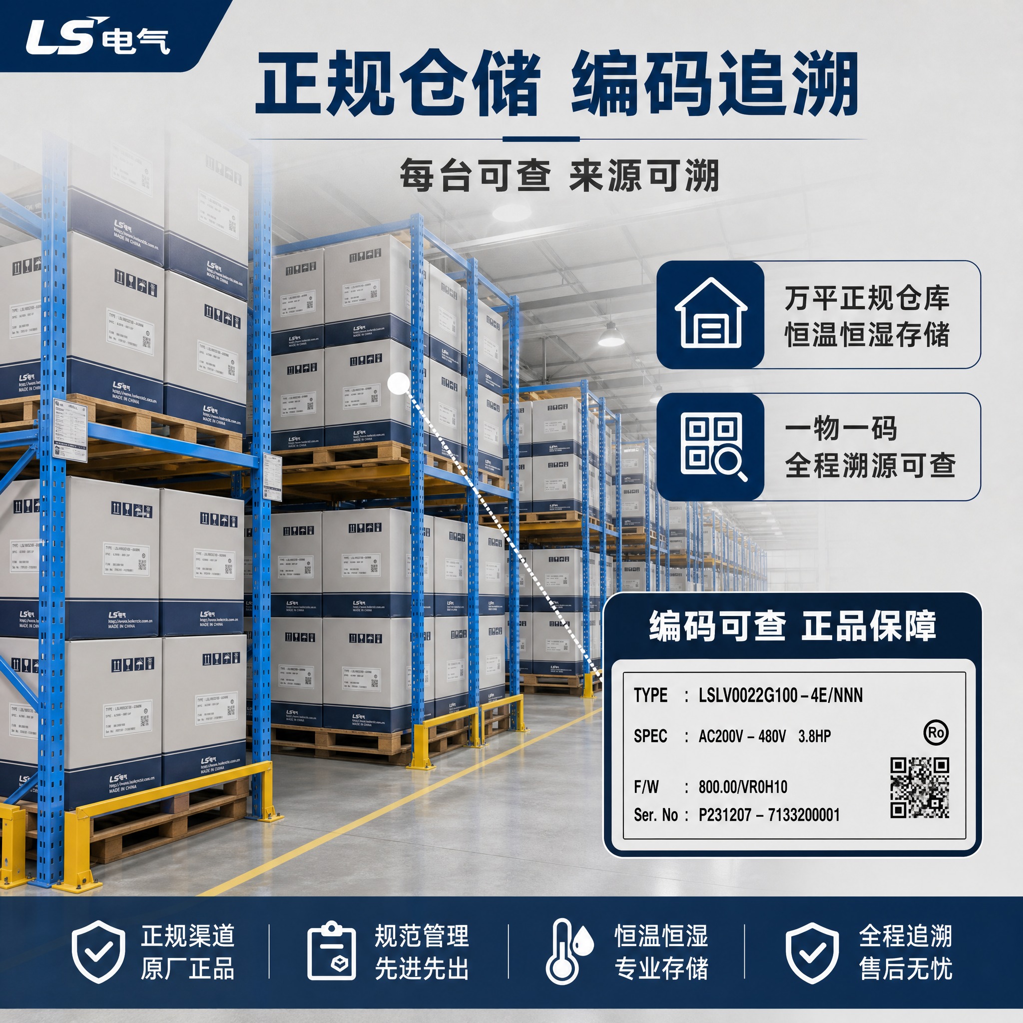 [主图-2] 核心卖点图，正规仓储与编码追溯主题，展示仓储管理… - 图片创意预览