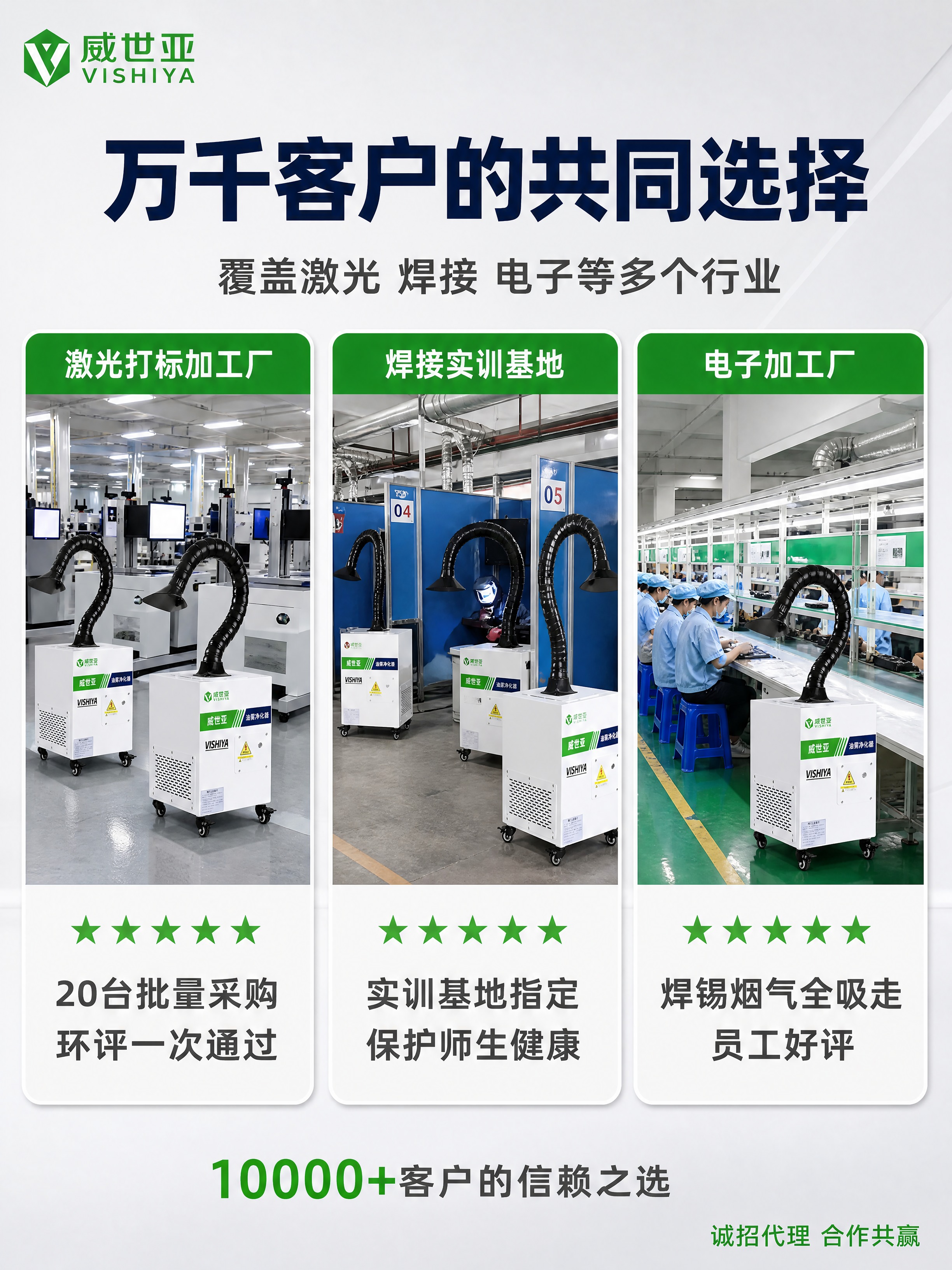 [商品] 使用【图1】威世亚激光烟雾除味净化器；保留白色方形机… - 图片创意预览