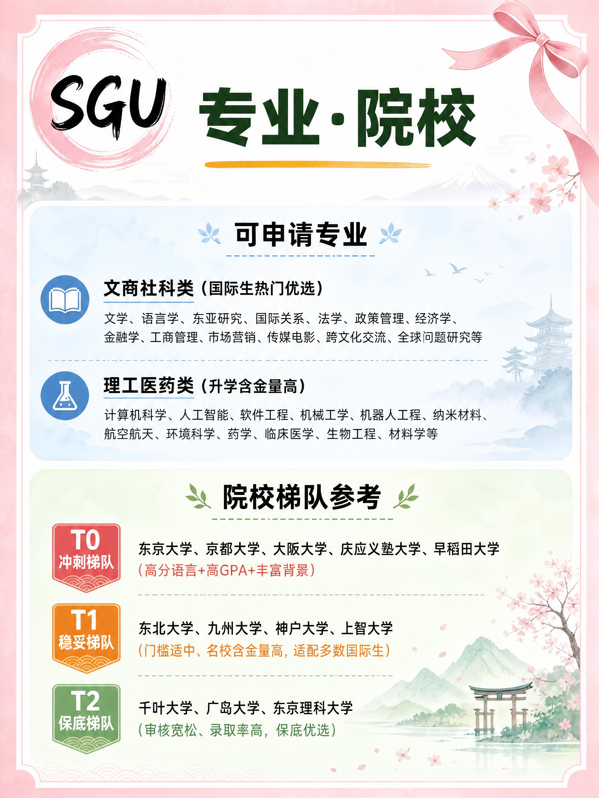 一张竖版信息图海报，粉色渐变边框，白色背景带淡淡的山水纹理，整… - 图片创意预览
