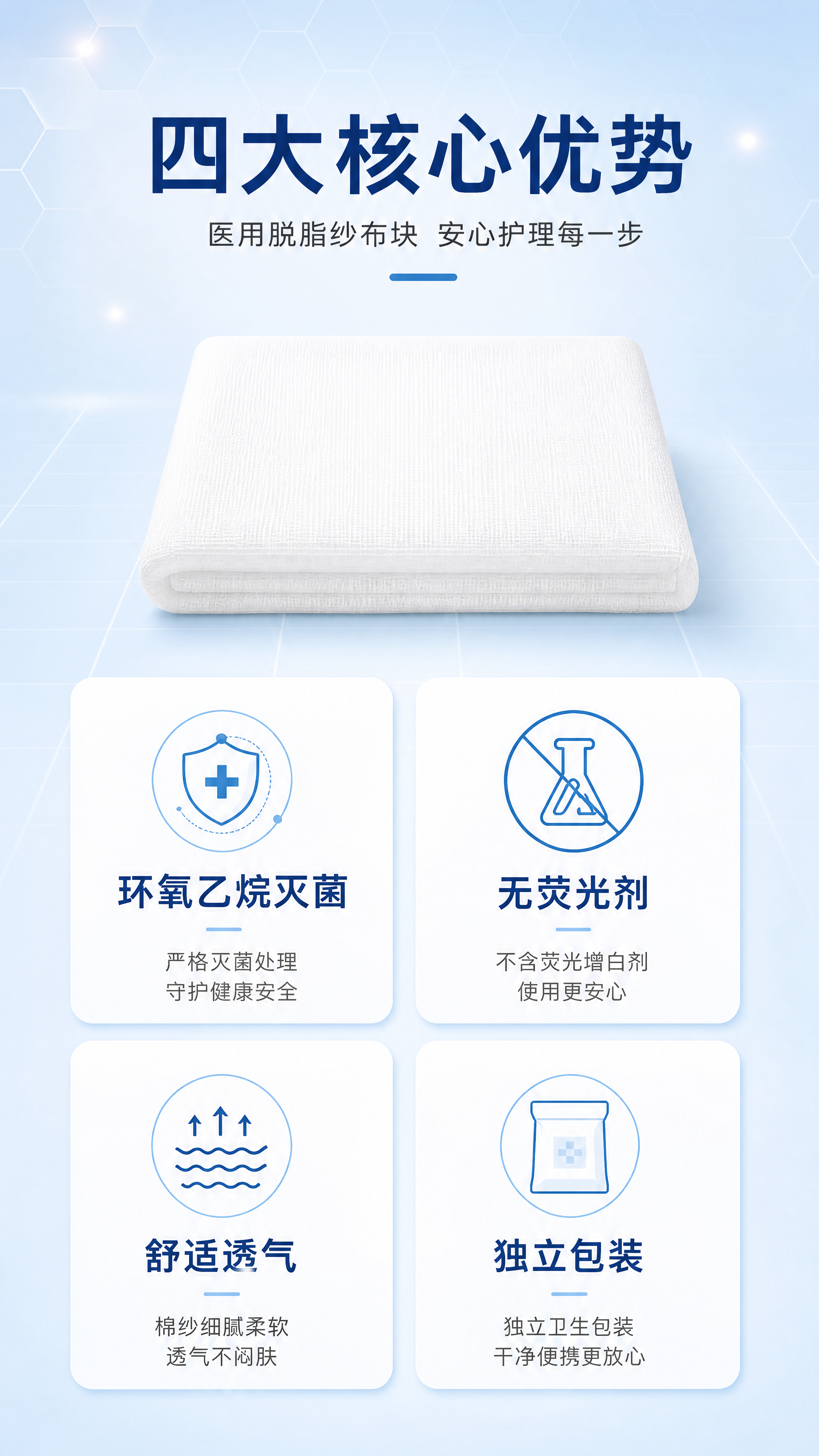 [第2张] 核心卖点页-医用脱脂纱布块四大优势展示。本张使用【… - 图片创意预览