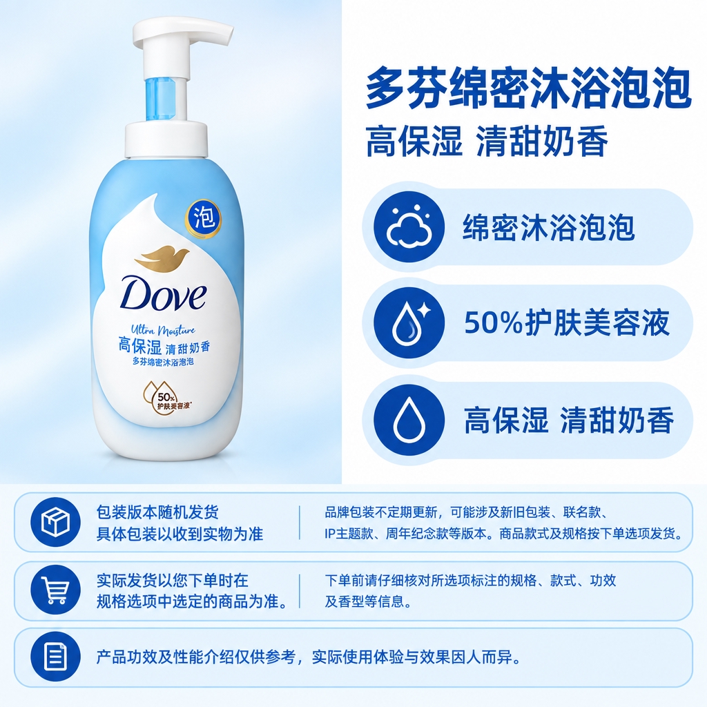 电商商品主图，1:1正方形。将提供的商品原图作为主体，只去除白… - 图片创意预览