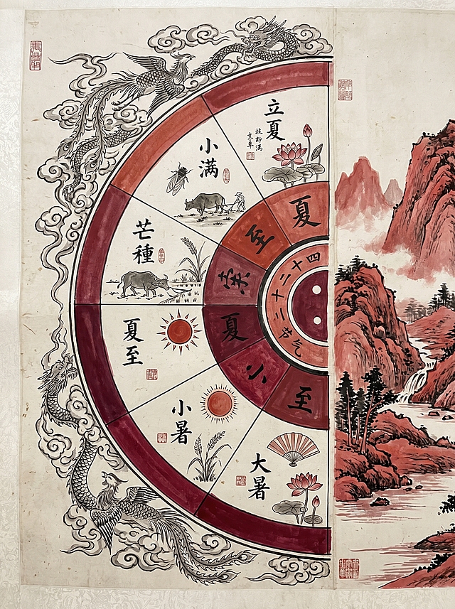 左侧轮盘位置展示夏季，水墨画卷风格，整体色调为夏红，融入二十四节气轮盘意象，突出四季轮回主题，凝练夏季节气核心文化符号