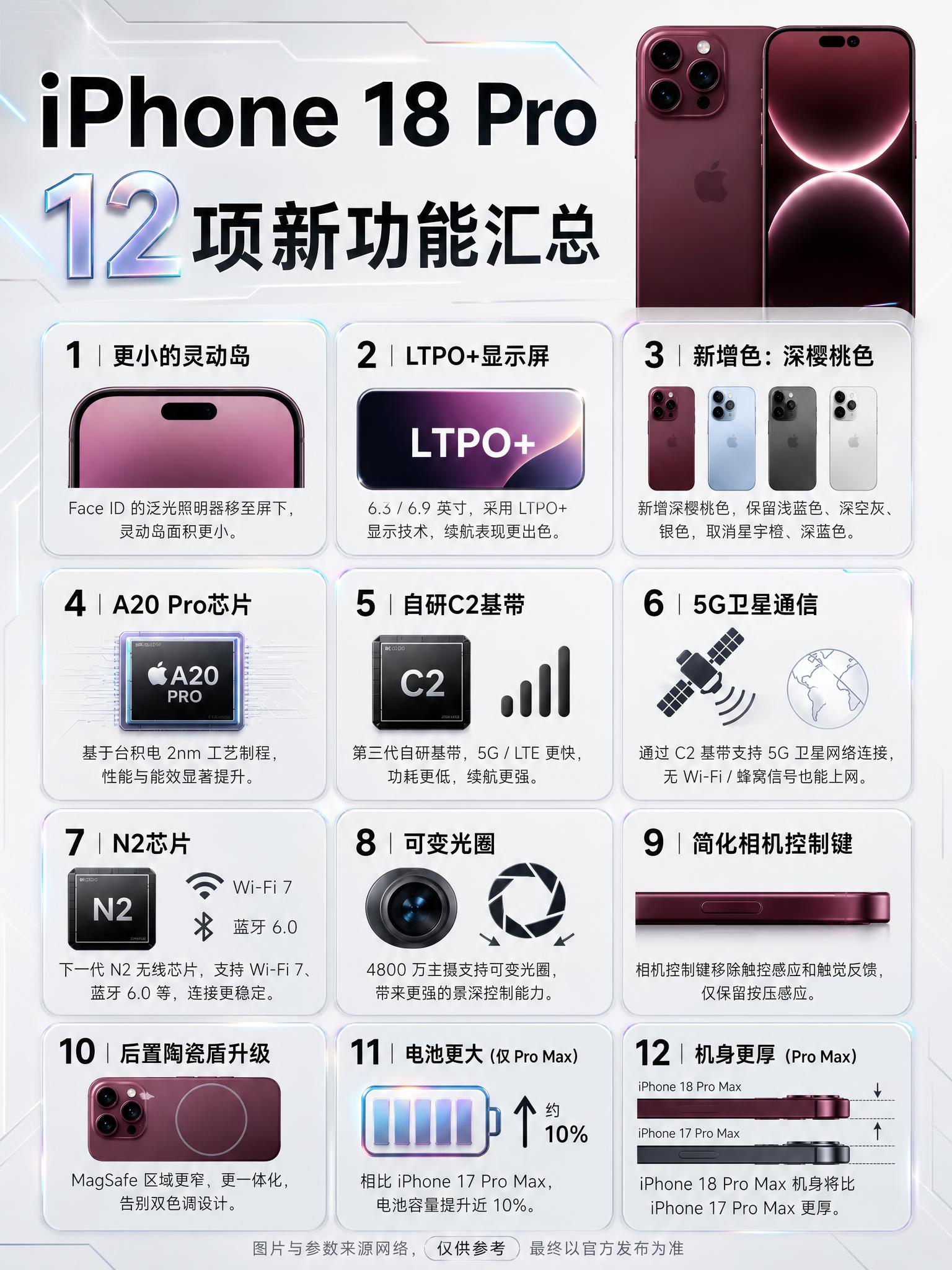 基于原图进行重新设计，整体风格改为黑白浅色高级简约科技风，带有… - 图片创意预览