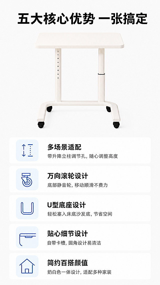 「图片1」，生成一套详情页，商品名称为可移动床边桌，1.适配多场景 带升降立柱和调节孔位，能根据坐姿、卧姿或站姿调整高度，床上追剧、沙发办公、床边吃饭都能用，告别固定桌面的局限。 2.万向滚轮设计，移动超顺滑 底部带静音万向轮，可轻松推到床边、沙发边、客厅或书房，一个桌子就能适配多个使用场景，不用来回搬东西。3. U 型底座，轻松 “钻” 进床底 / 沙发底 开放式的 U 型支架不占空间，能直接塞到床和沙发底下，使用时不顶腿，还能减少占地，小户型也友好。 4.贴心桌面细节，使用更顺手 自带平板 / 手机卡槽，解放双手追剧、视频通话不低头； 圆角桌面设计，减少磕碰风险； 平整光滑的桌面，放键盘、鼠标、水杯都稳当，也方便日常清洁。 5.简约百搭颜值，适配多种家装 奶白色一体设计，线条干净柔和，和卧室、客厅的温馨 / 简约 /ins 风都能适配，不突兀还能提升空间质感。适配淘宝/天猫平台，单图比例为9:16，需求屏数为8张。