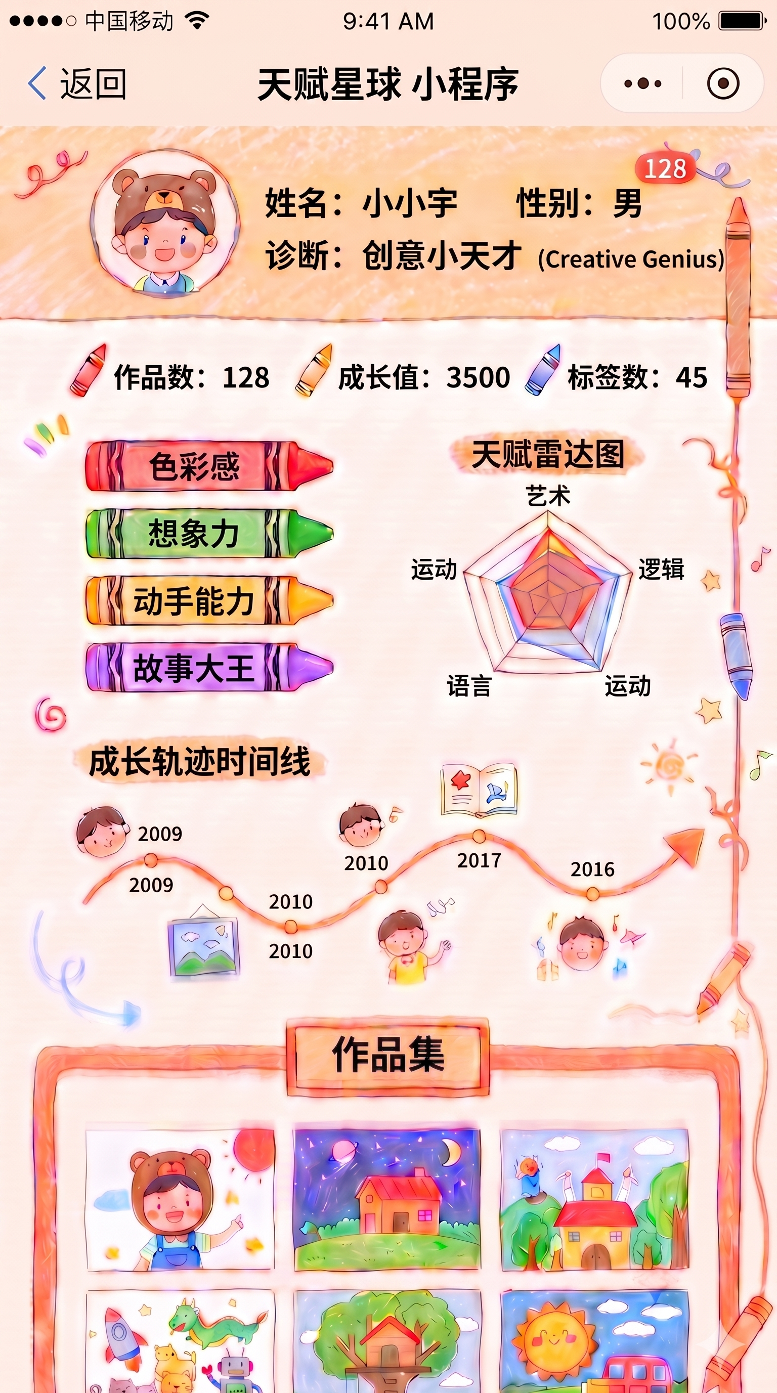 创意预览图