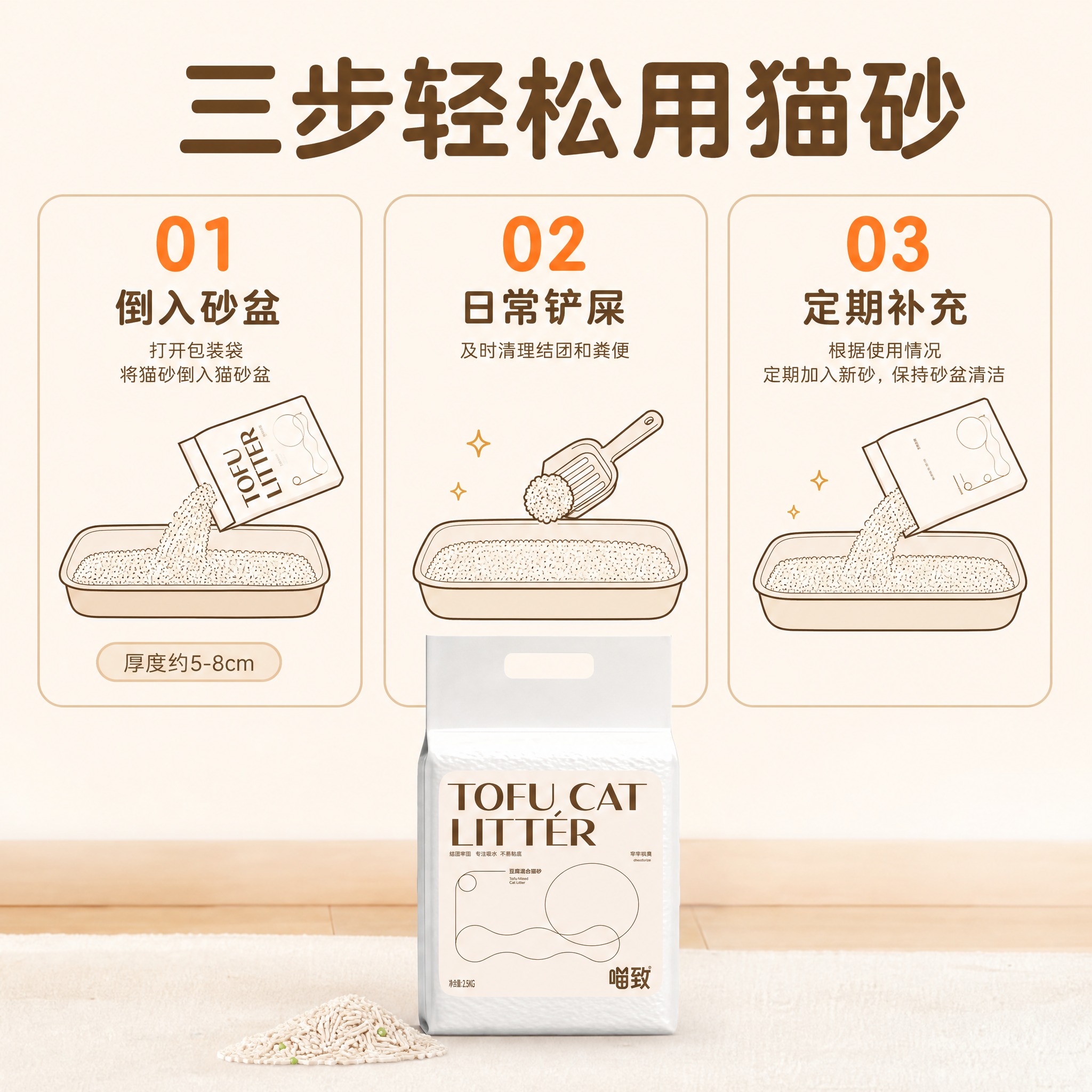 [主图-13] 喵致豆腐混合猫砂 使用步骤 换砂操作指南。 [… - 图片创意预览