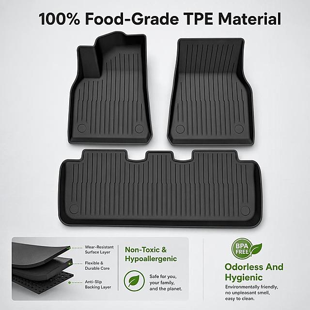 [第3屏] 材质解析 - Eco-Friendly TPE Material. 本屏使用【图1】作为商品主体。
[氛围/风格] 专业材质展示风，低饱和简约设计，突出环保安全属性。
[元素布局] 脚垫产品占据中心位置，放大展示TPE材质纹理，左下角添加材质结构示意图解，文字标注环保无毒特性；保留产品原始轮廓和颜色不变；背景为浅灰渐变。
[光影质感] 柔和顶光，清晰呈现材质纹理细节，明暗过渡自然。
[配色色系] 全局底色 #ECEFF2；主色 黑色TPE脚垫；辅助色 浅灰背景，绿色环保标签，深灰文字。
[视角构图] 正面微俯视，产品主体放大突出材质纹理。
[文字版式] 顶部主标题 "100% Food-Grade TPE Material"，左下方标注 "Non-Toxic & Hypoallergenic"，右下方标注 "Odorless And Hygienic"，文字排版分区展示，清晰可读。
[比例分辨率] 1:1 方图比例，4K 分辨率，文字清晰可辨，高清画质。
[负向提示词] 材质失真，产品变形，颜色偏差，文字模糊，夸张宣传，水印。